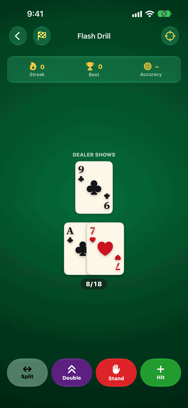 Blackjack flash drill dealing 7 and ace against a dealer 9, with hit, stand, double and split buttons