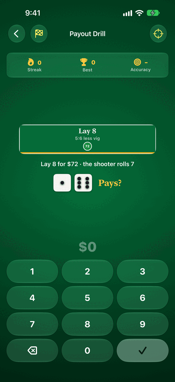 Craps payout drill: what does a $72 lay bet on the 8 pay when the shooter rolls a 7