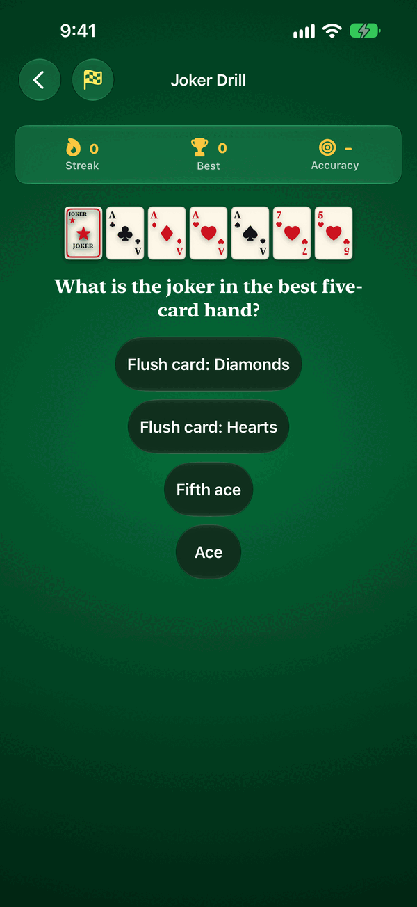 Joker drill: what is the joker in the best five-card hand