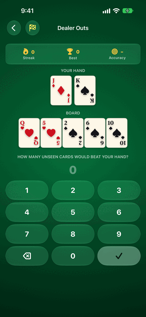 Dealer outs drill: count the unseen cards that beat your hand on the river