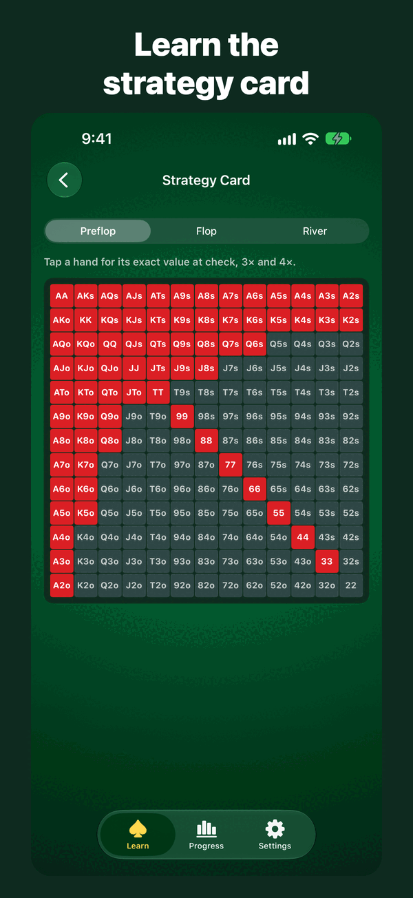 Ultimate Texas Hold'em preflop strategy card grid